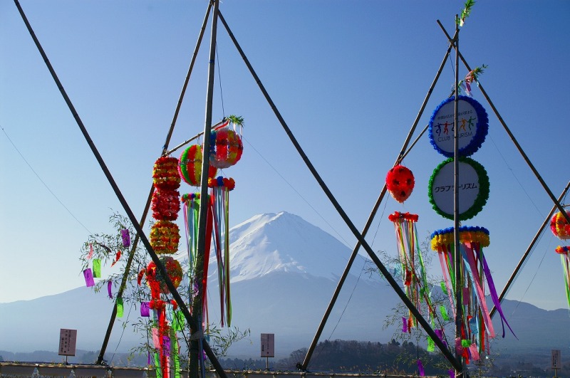 富士山画像記録