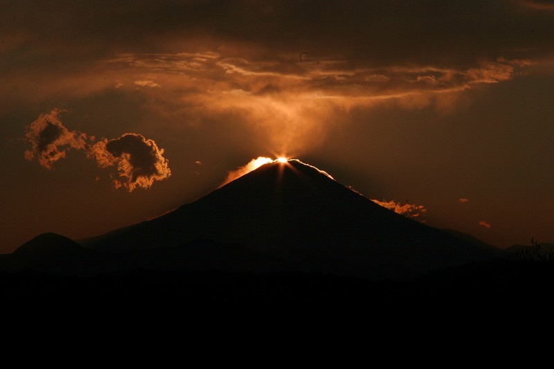 富士山画像記録