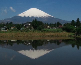 富士山画像記録