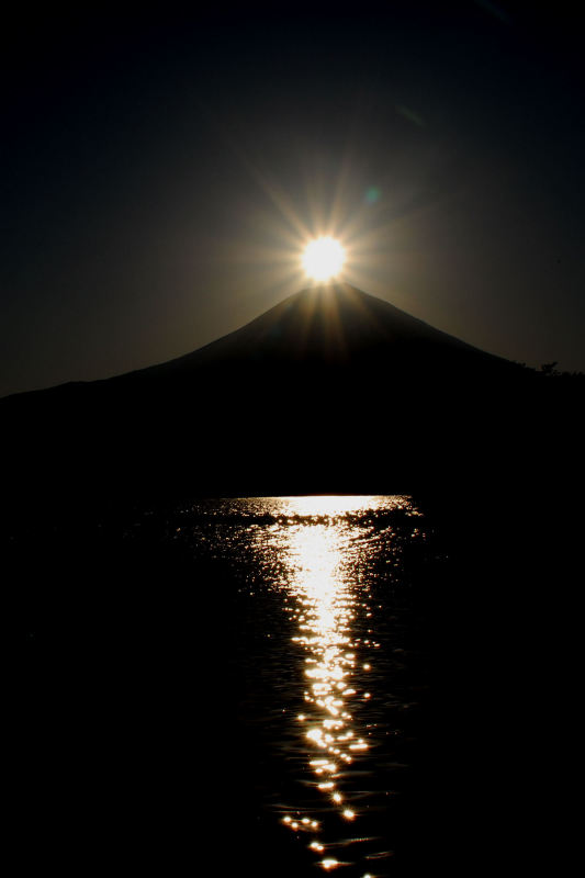 富士山画像記録