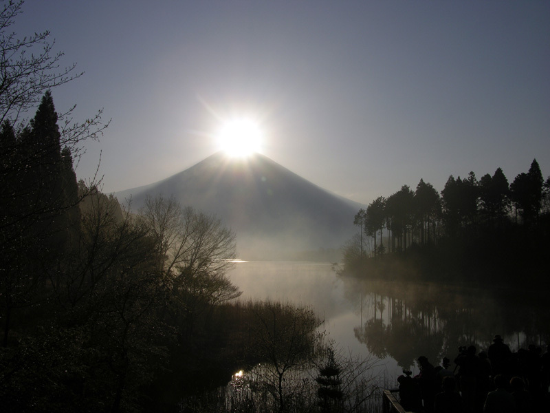 富士山画像記録