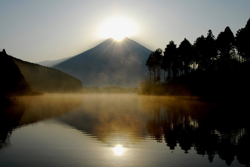 富士山画像記録