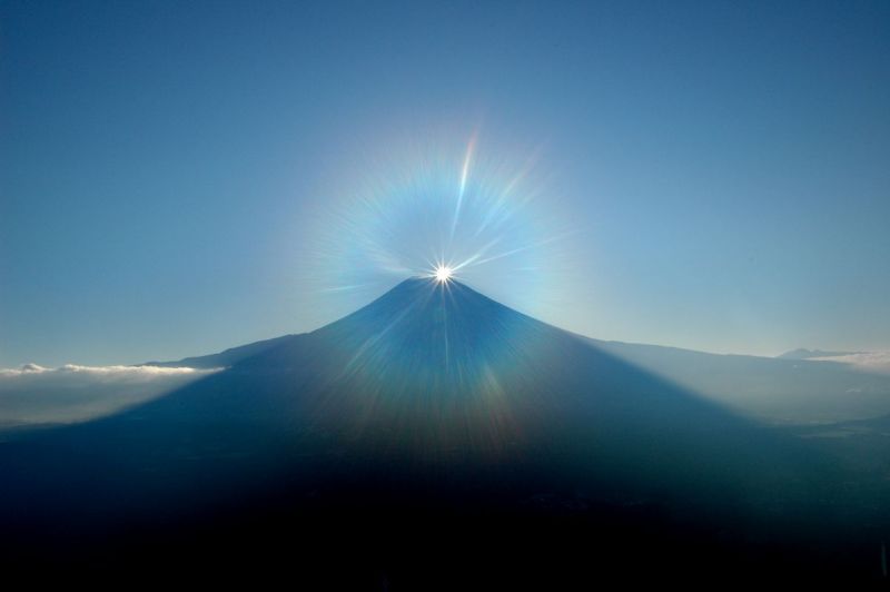 富士山画像記録