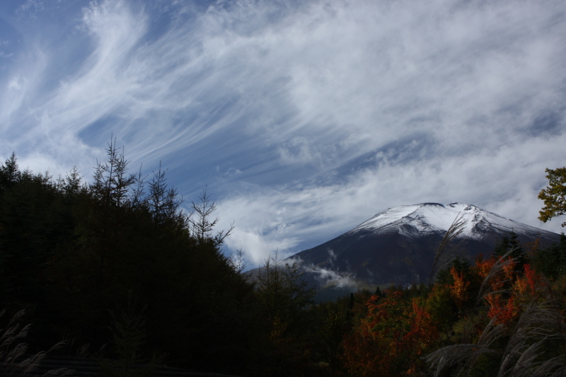 富士山画像記録