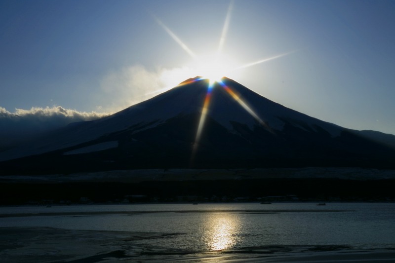 富士山画像記録