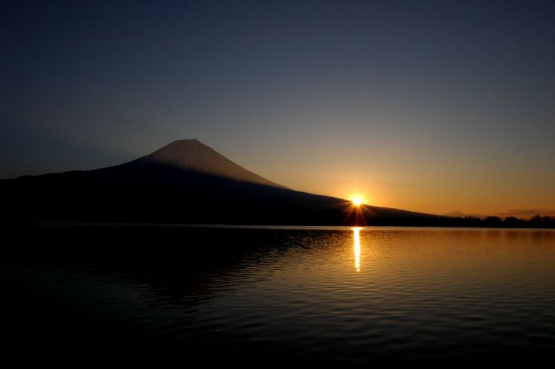 富士山画像記録