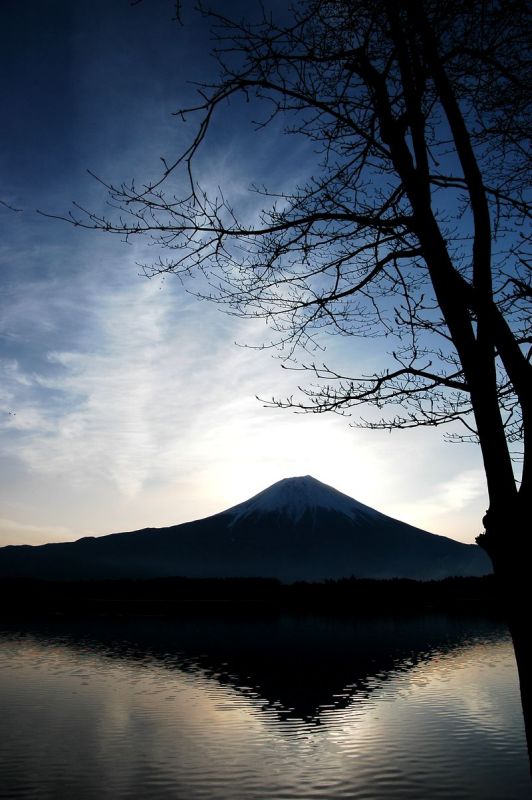 富士山画像記録