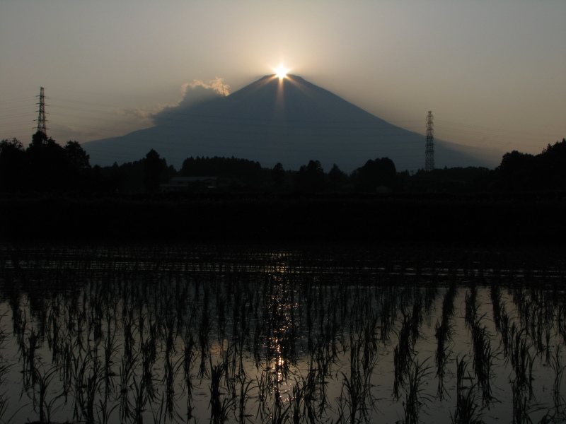 富士山画像記録