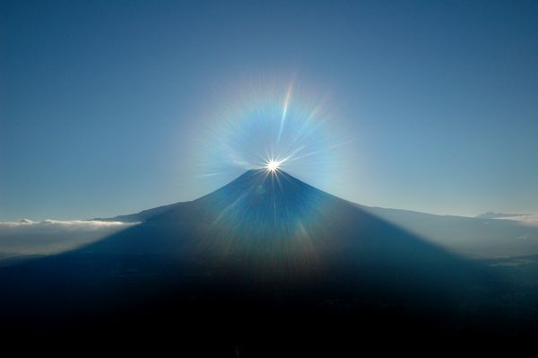 富士山画像記録