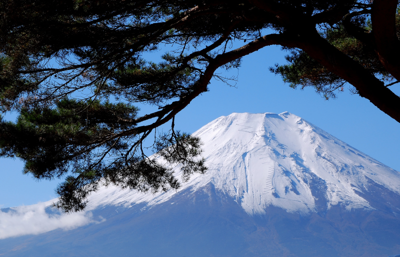 富士山画像記録