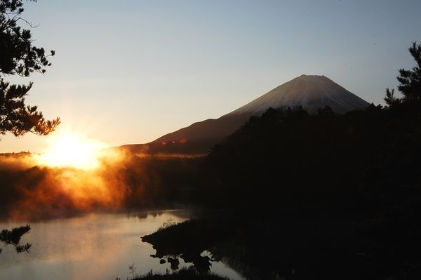 富士山画像記録