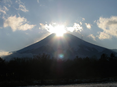 富士山画像記録