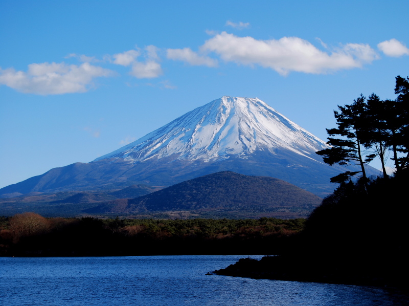 富士山画像記録