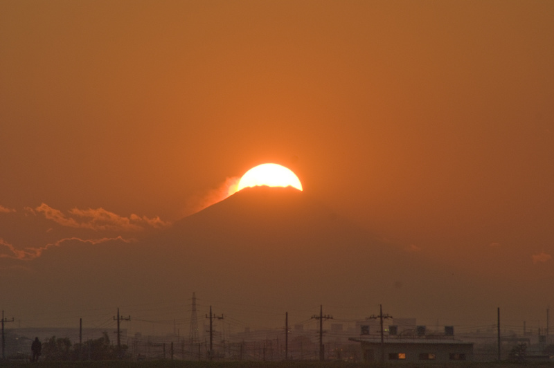 富士山画像記録