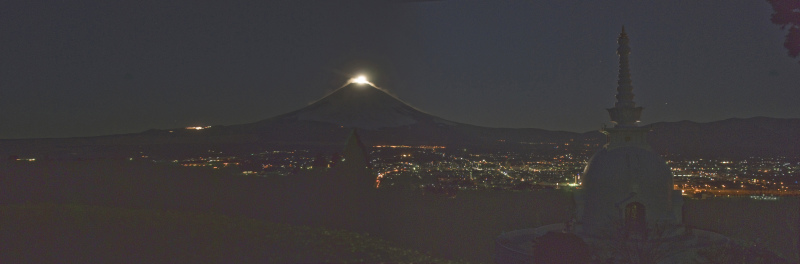 富士山画像記録