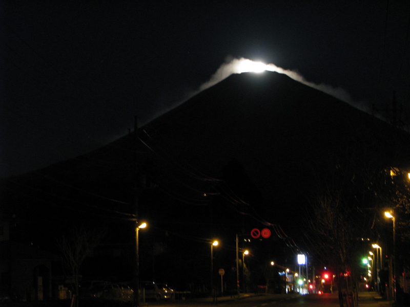 富士山画像記録