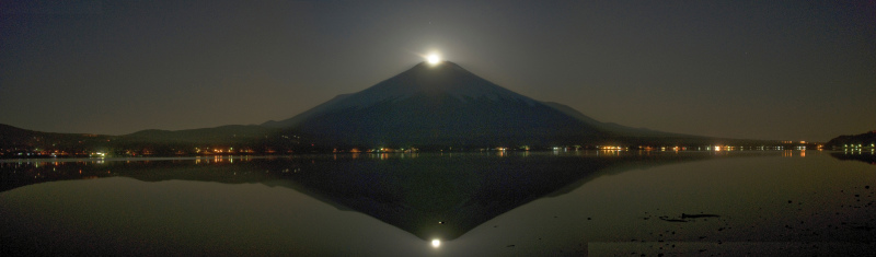 富士山画像記録