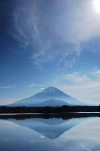 富士山画像記録