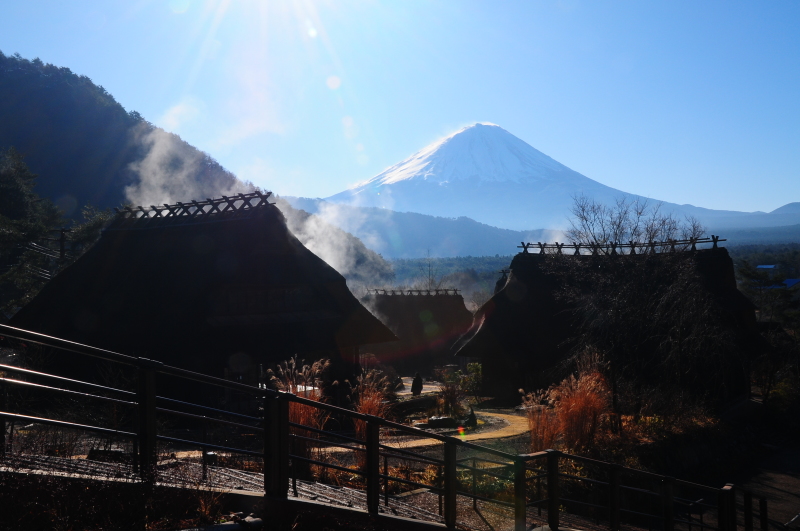 富士山周辺風景