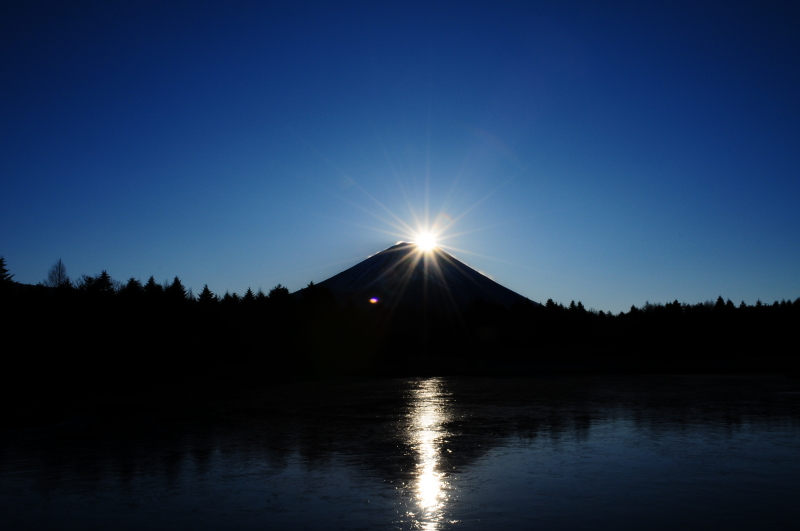 富士山画像記録