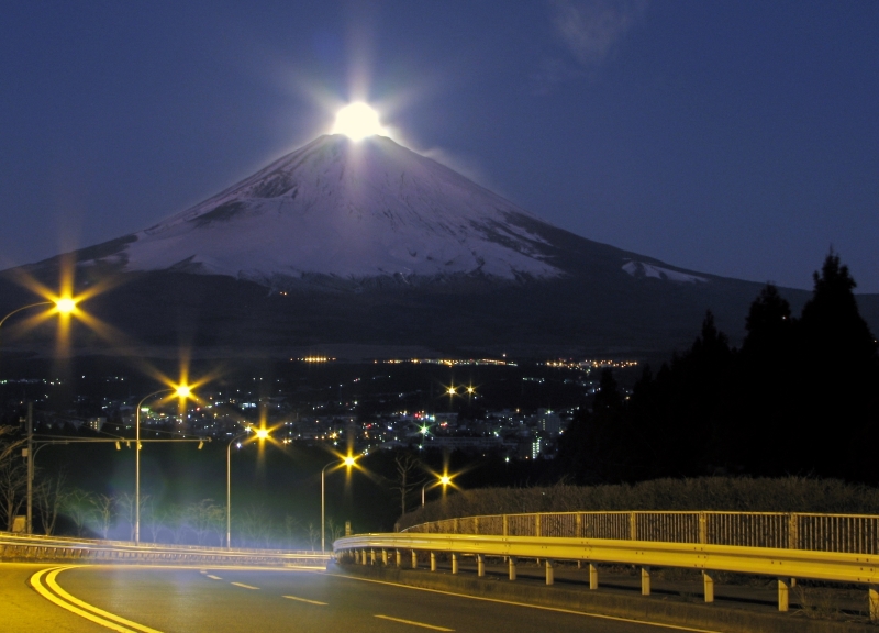 富士山画像記録