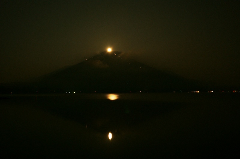 富士山画像記録