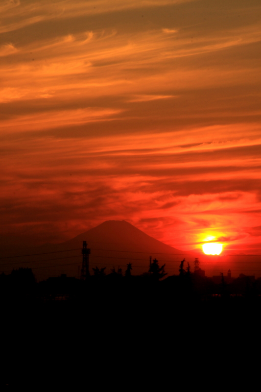 富士山画像記録