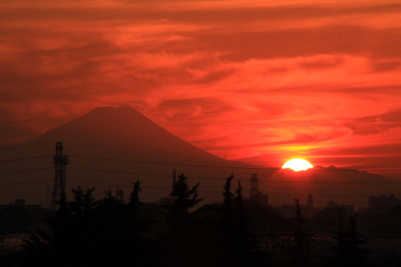 富士山画像記録