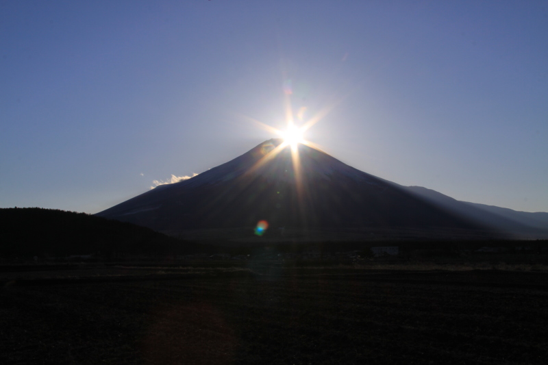 富士山画像記録