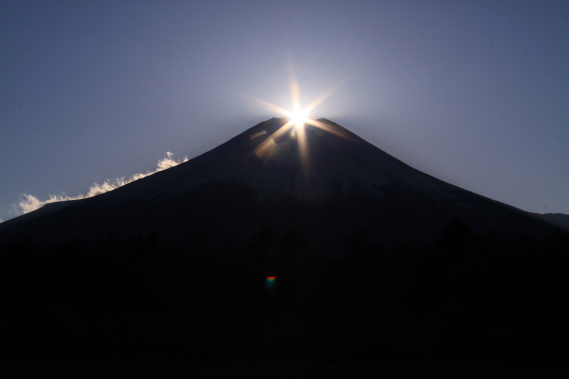 富士山画像記録