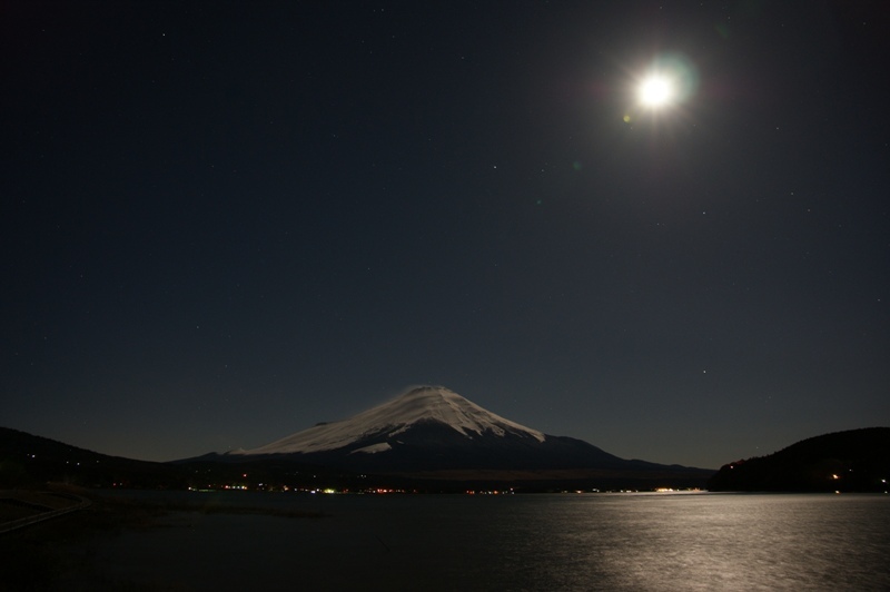 富士山画像記録