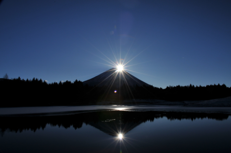 富士山画像記録