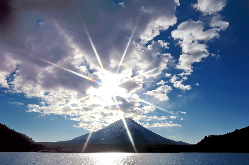 富士山画像記録