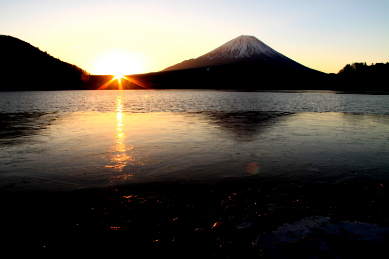 富士山画像記録