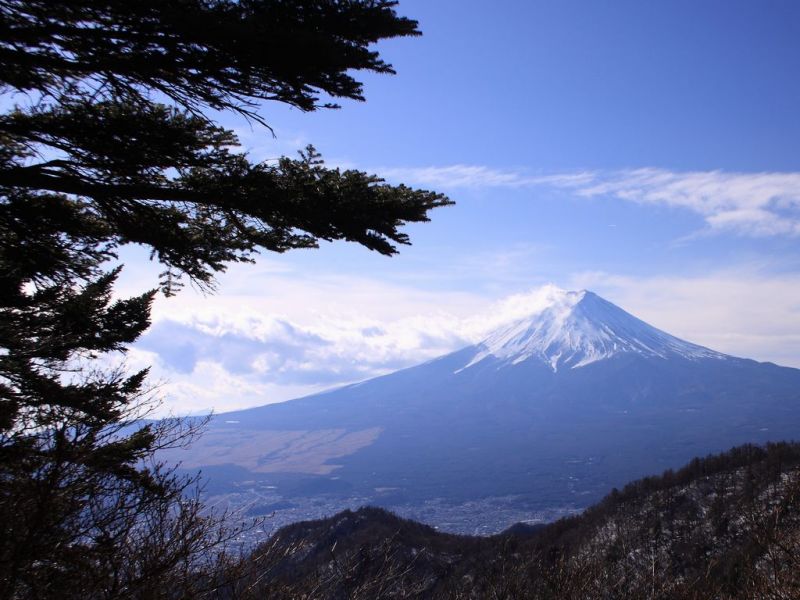 富士山画像記録