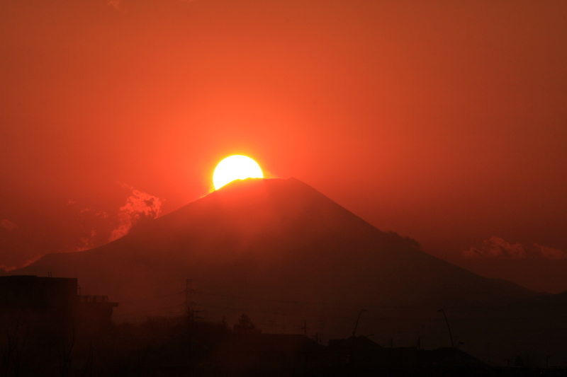 富士山画像記録