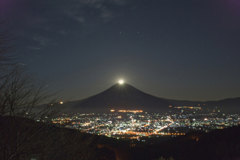 富士山画像記録