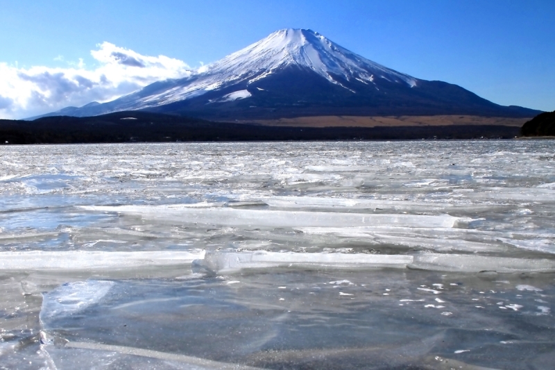 富士山画像記録