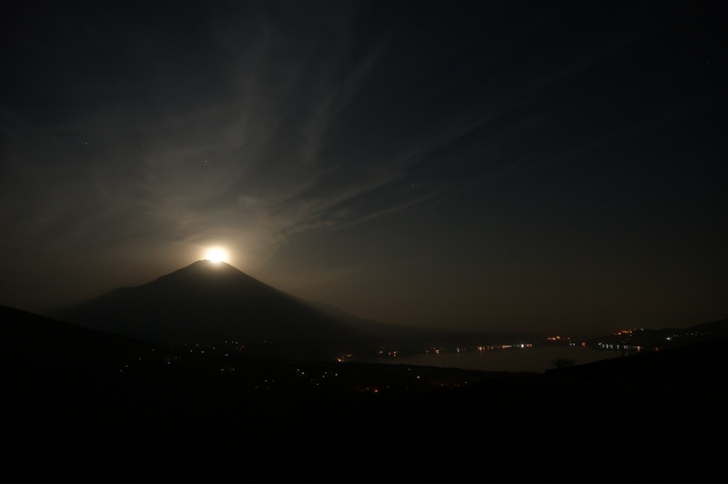 富士山画像記録