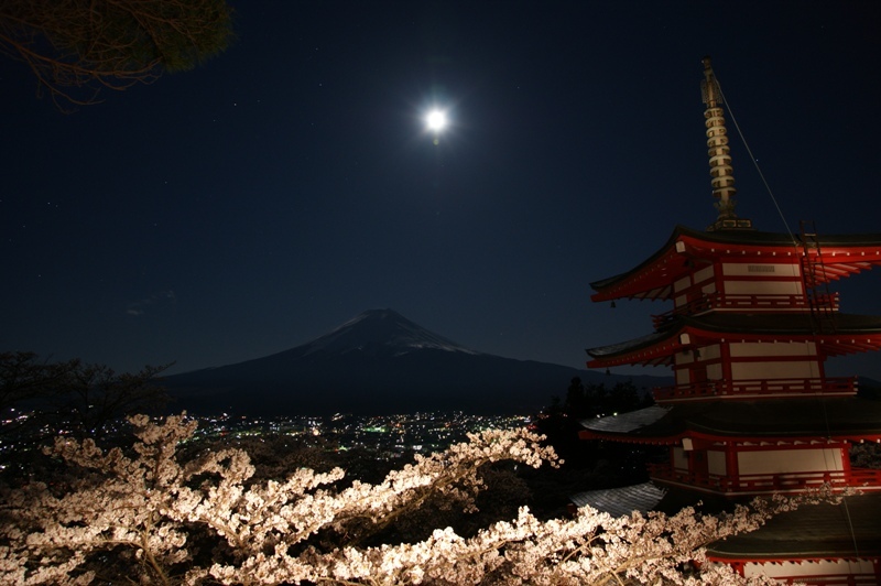 富士山画像記録