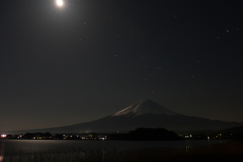 富士山画像記録