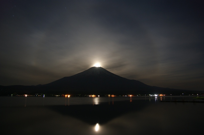 富士山画像記録