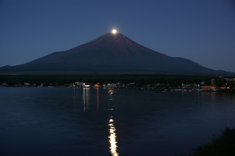 富士山画像記録