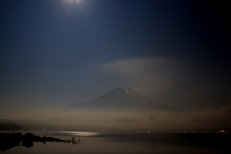 富士山画像記録