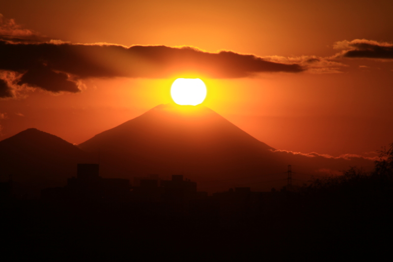 富士山画像記録