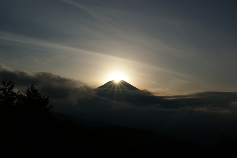 富士山画像記録