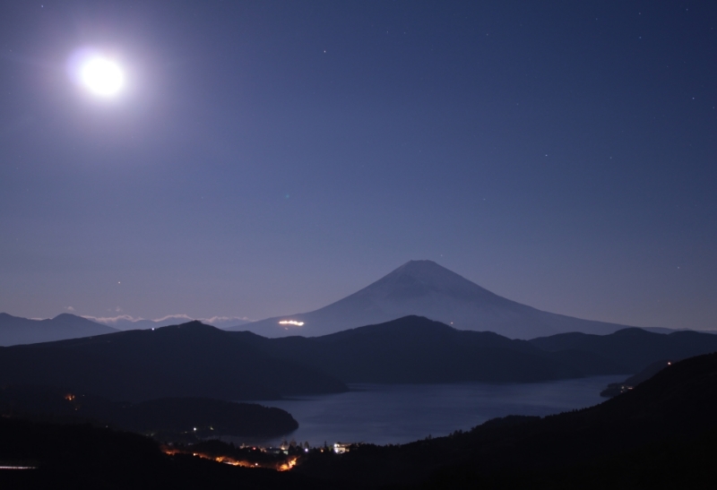 富士山画像記録