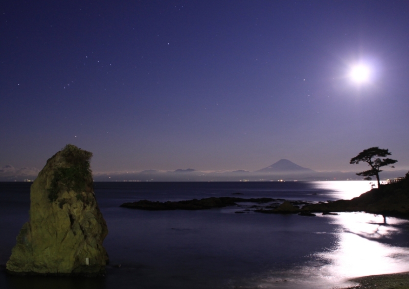 富士山画像記録