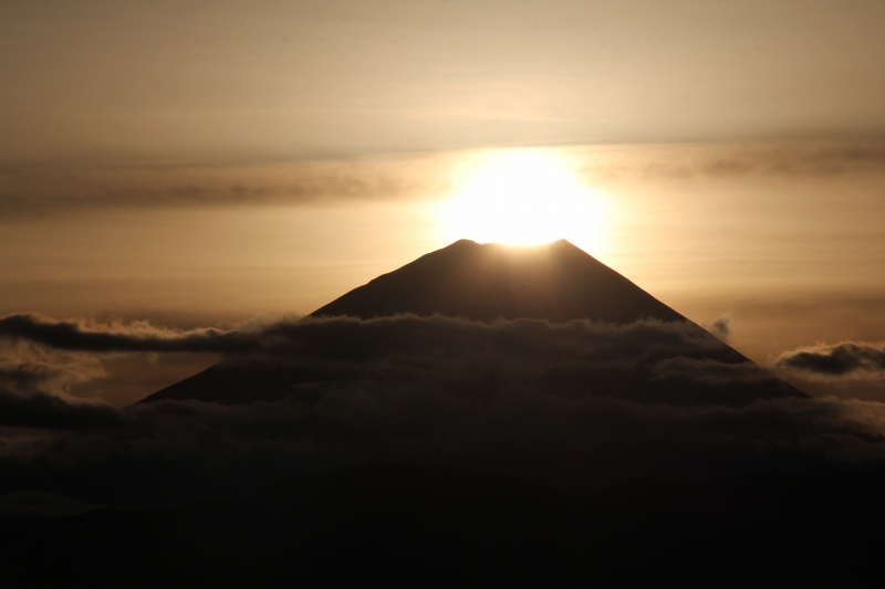 富士山画像記録