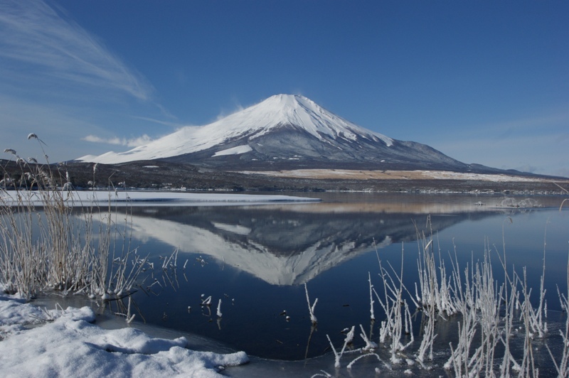 富士山画像記録